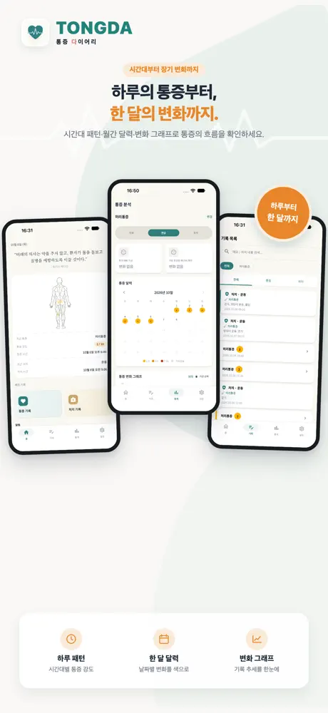 Tongda charts for reviewing recorded changes